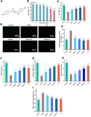 N-p-coumaroyloctopamine ameliorates hepatic glucose metabolism and oxidative stress involved in a PI3K/AKT/GSK3β pathway